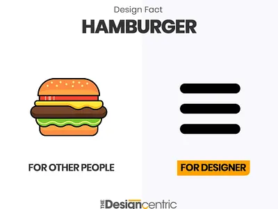 Design Fact Post!
