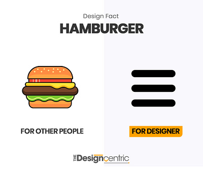 Design Fact Post!