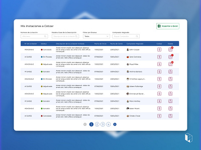 Dashboard with status (Desktop) ui ux web design webapp