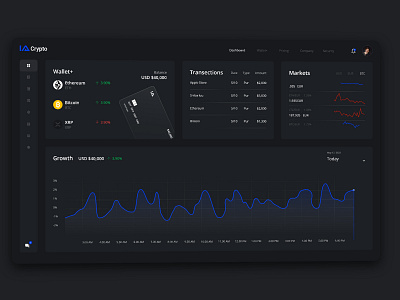 Dark Dashboard UI Design Adobe XD app design apps branding crypto crypto design dashboard dashboard design design graphic design landing page ui website