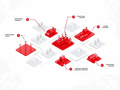 ORLEN Integrated Report 2020 3d agency animation design golden goldengrid grid isometric motion graphics ui ux