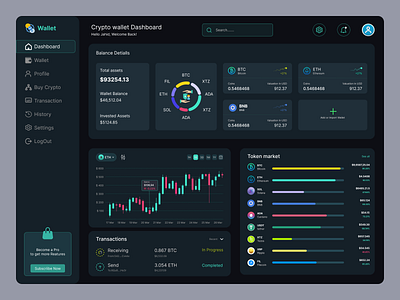 Crypto Wallet Dashboard crypto dashboard crypto dashboard design crypto dashboard ui design crypto ui design crypto ui design dashboard crypto wallet crypto wallet dashboard crypto wallet dashboard ui crypto wallet ui dashboard ui dashboard ui kit dashbord design ui ui ux design wallet design