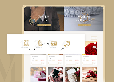Veny Dolcy Kuwait - Gift Store branding ui uiux ux website