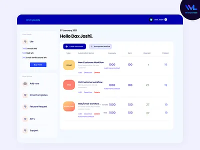 WishyLeads Marketing Tool automation crm marketing tool ui ux