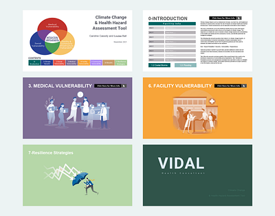 PowerPoint Health Hazard Assessment Presentation climate hazards community vulnerability facility vulnerability medical vulnerability resilience strategies social vulnerability