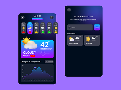 Weather forecast app 🌦️ air app branding design forecast forecast app graphic design moon rain sun ui ui design uiux ux design weather weather app weather mobile app weather ui