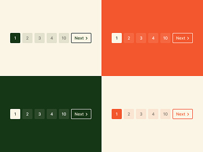 Daily UI #085 - Pagination 085 daily ui daily ui 085 dailyui dailyuichallenge day 85 design figma navigation next page pagination pagination component pagination design pagination ui