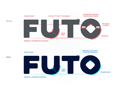 FUTO logo rebrand branding custom type figma glyph icon logo logotype rebrand sketch typography