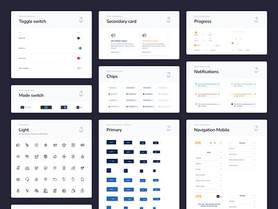 OFX Design System - Components clean components content design design system elements modern responsive reusable structure system typography ui ux