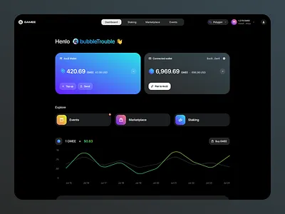 GAMEE - Dashboard exploration blockchain chart connect crypto dapp dashboard finance manage marketplace money pair wallet send staking token top up ui wallet welcome withdraw