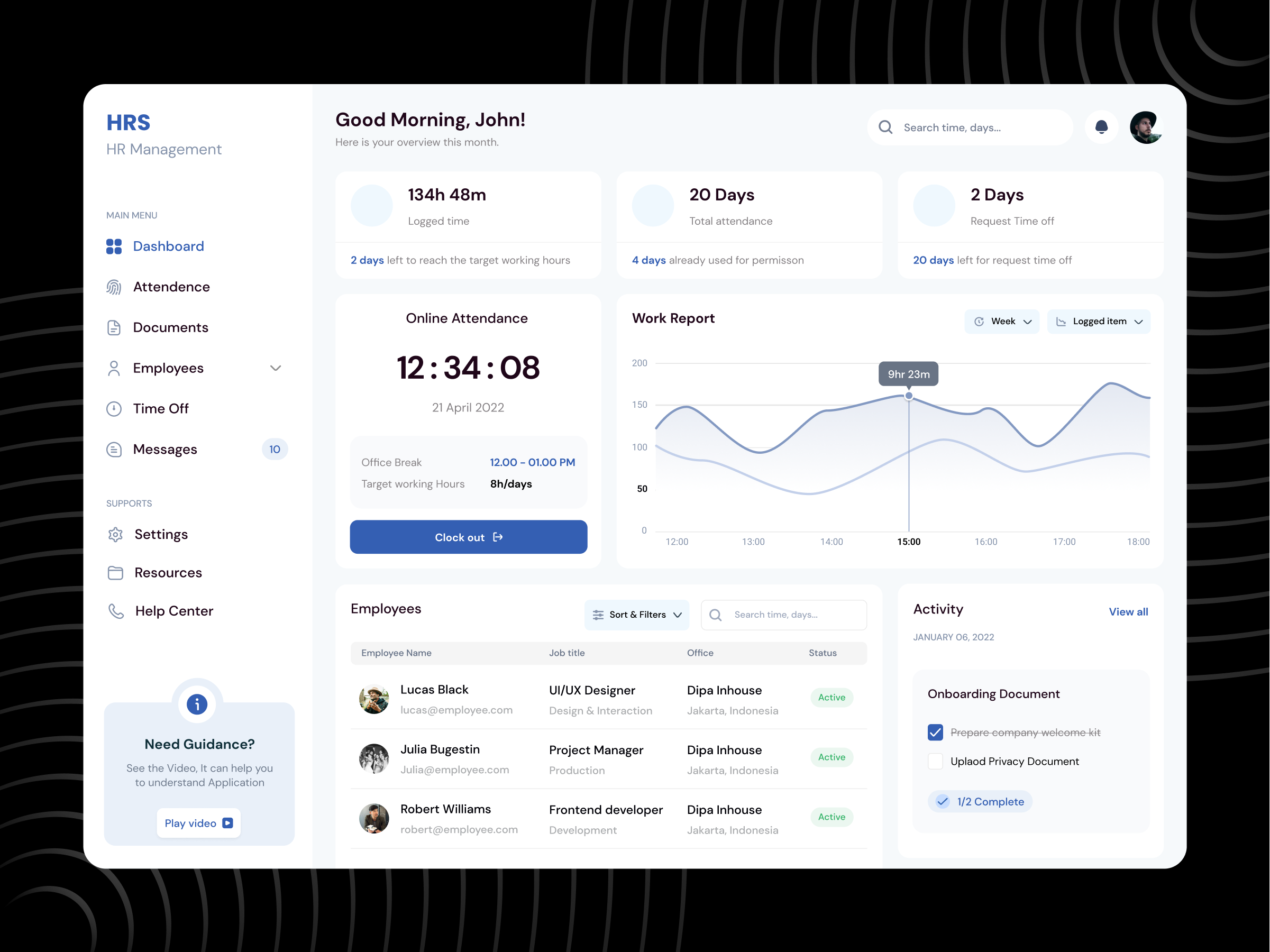 Example of Custom Saa S Dashboard Design