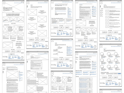 Privacy International Wireframes balsamiq content web design webdesign website design wireframe wireframes wireframing wires