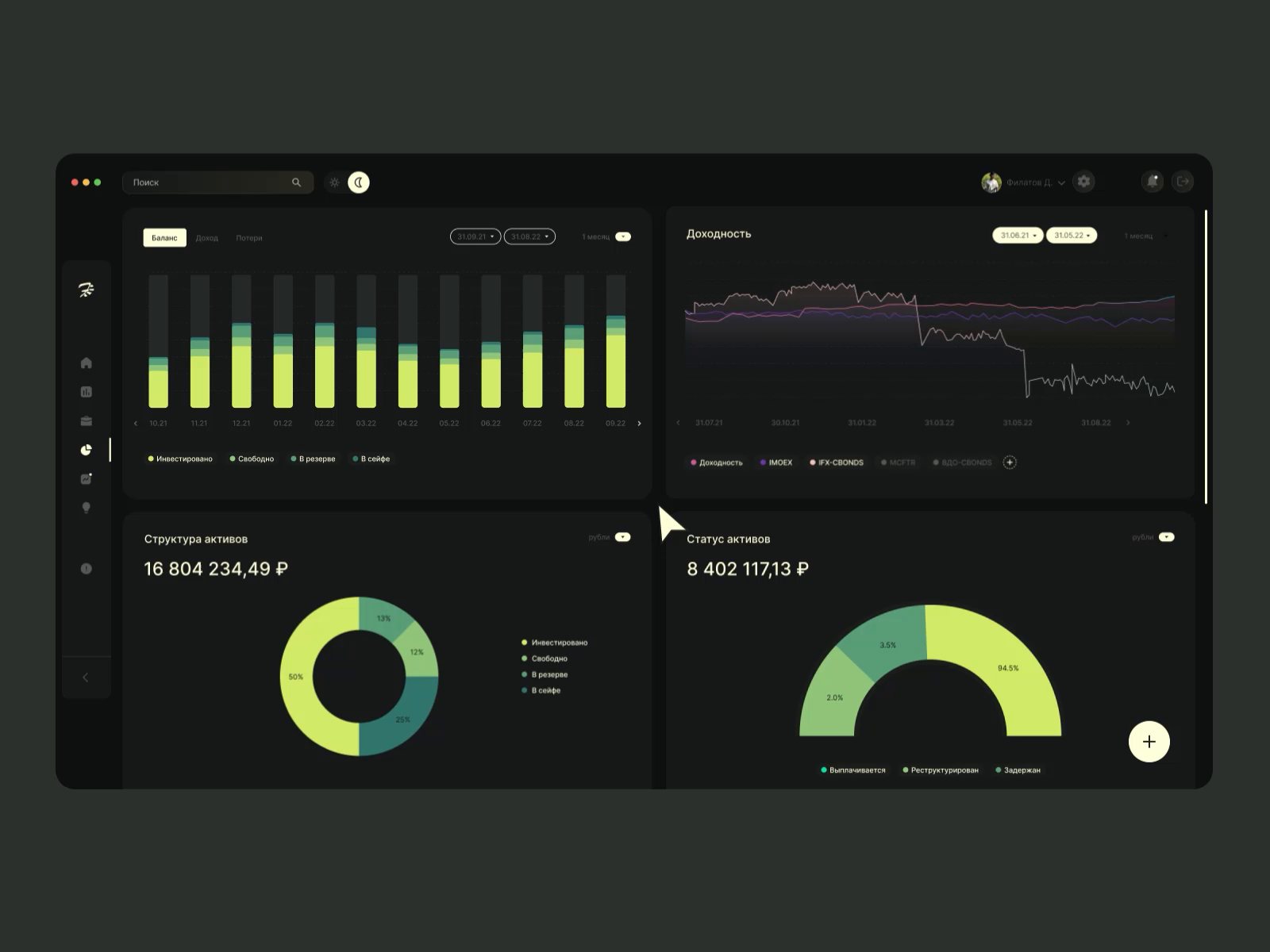 Finance Dashboard Web Platform Design By Daniil Filatov On Dribbble