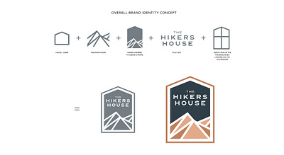 THE HIKERS HOUSE Brand Design branding design graphic design illustration logo typography ui vector