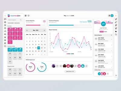 Business Dashboard box business calendar charts dashboard donut chart listing panel profile reports responsive web design saas ui ux web design