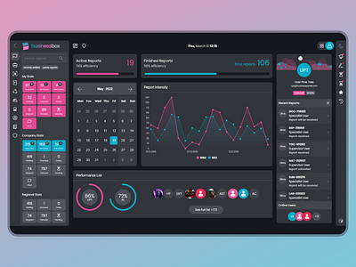 Business Dashboard Dark Mode box business calendar charts dark dark mode dark ui dashboard donut chart listing panel profile reports responsive web design saas ui ux web design