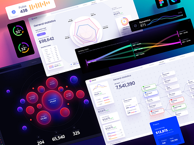 Orion UI kit for Figma 3d analytics animation business chart components dashboard dataviz desktop dev development figma graphic design sankey service statistic template ui ux widgets