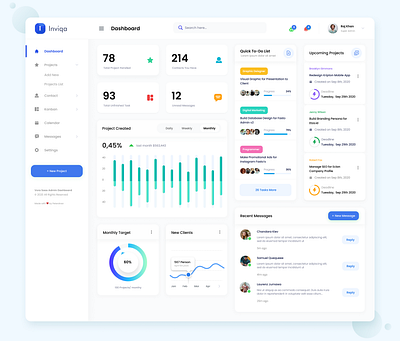 Inviqa - Project Management Dashboard Design admin panel business figma product design project management saas task management ui design uiuxdesign user interface design web design website design