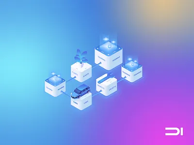 Vision AI illustrations ai branding design figma graphic design illustration training ai training models vector vision ai yolo