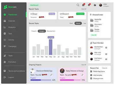 Dashboard 3d animation branding design graphic design illustration logo motion graphics ui vector