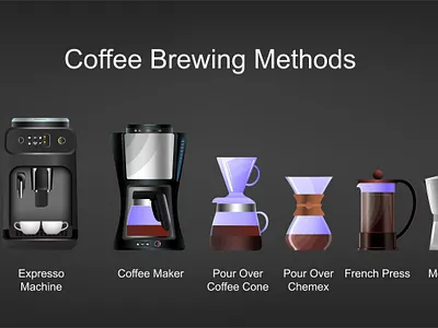 Coffee equipment set breakfast coffee equipment flat illustration vector