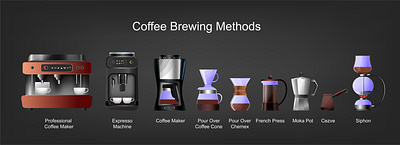 Coffee equipment set breakfast coffee equipment flat illustration vector