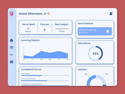 Analytics Chart analytics dailyui ui we website