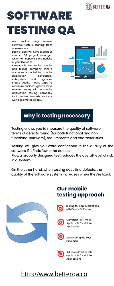 Software Testing QA apps testing company mobile app testing services