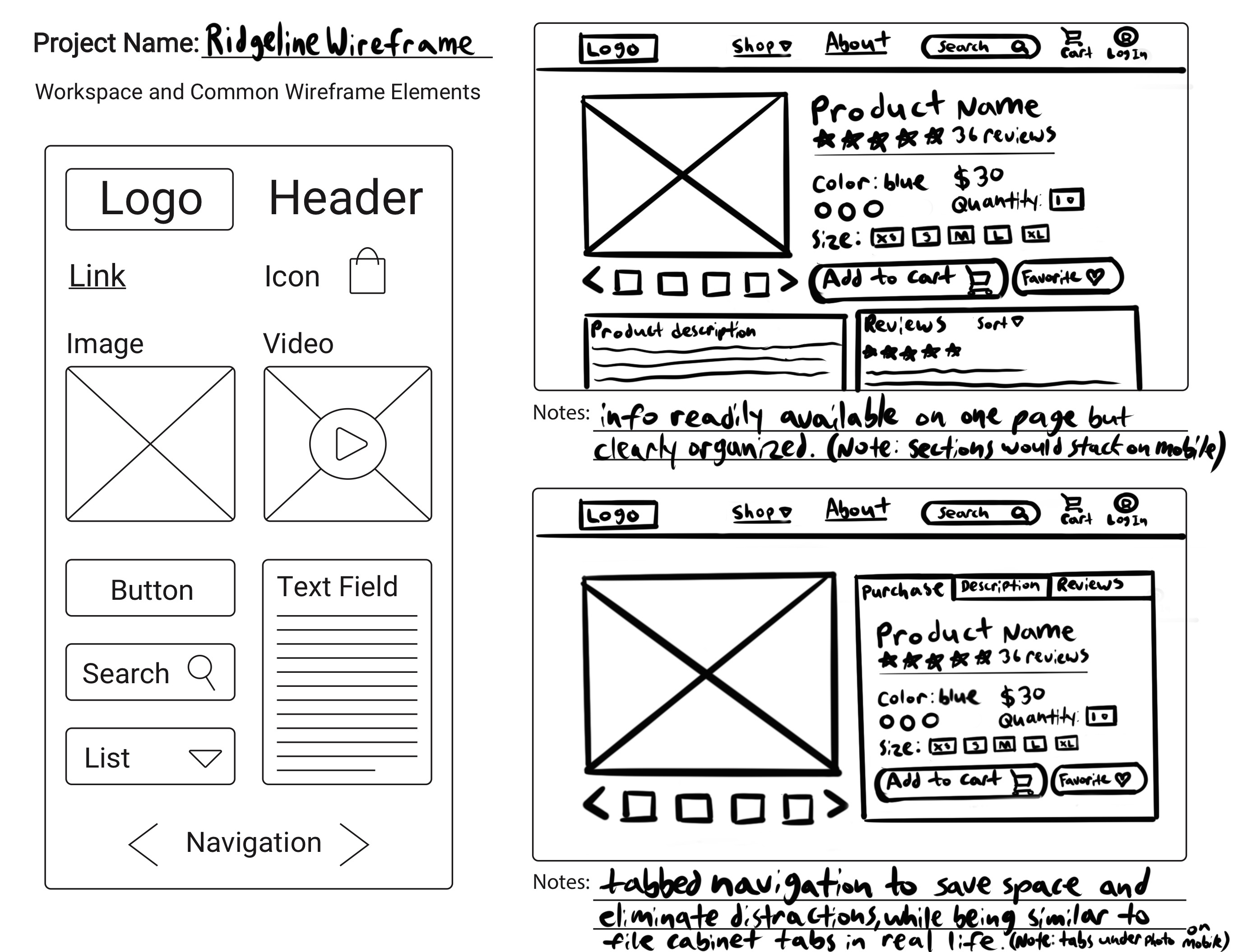 Wireframe sketches of the Ridgeline product website