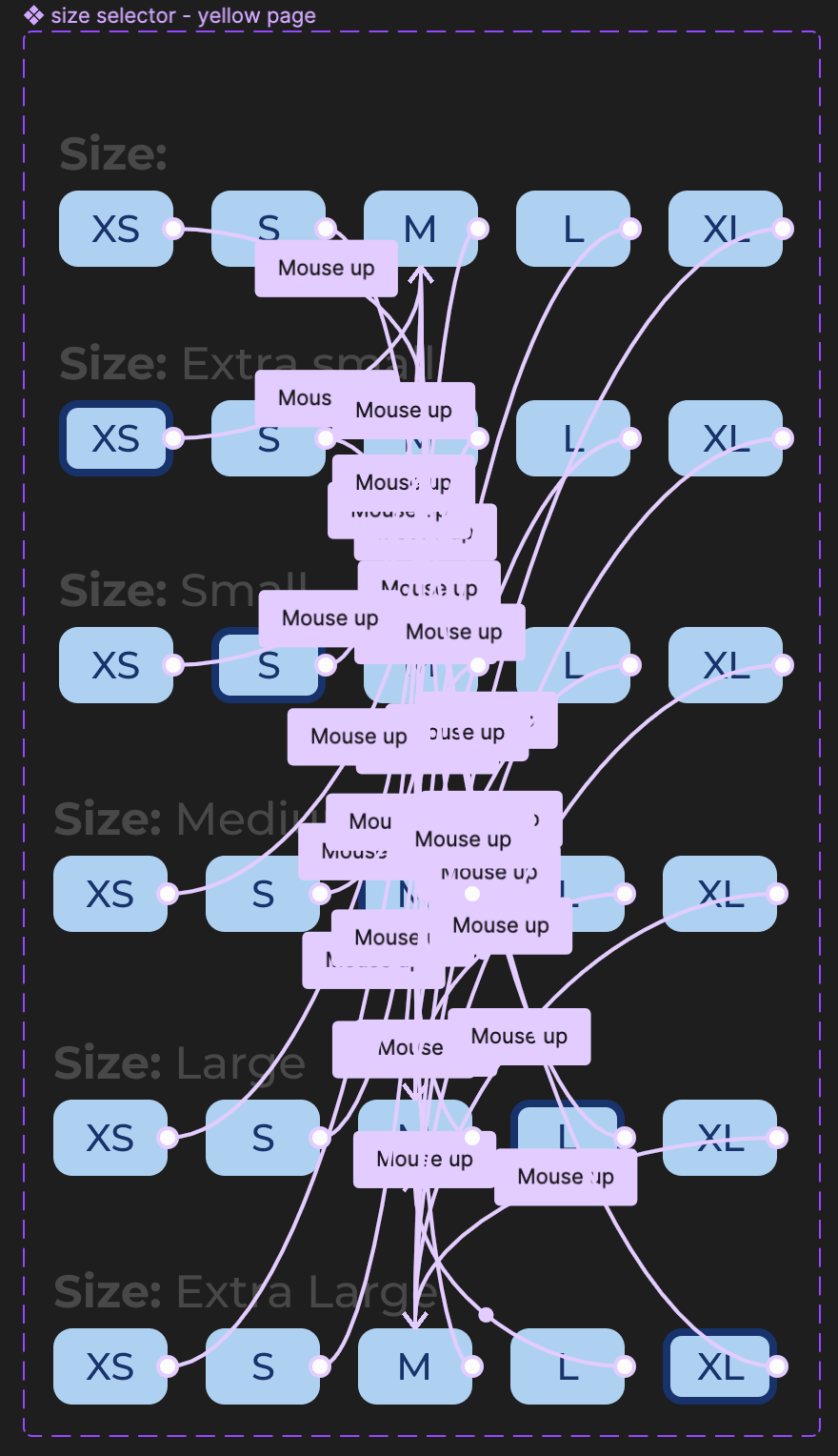 Screenshot of working on the product page inside Figma