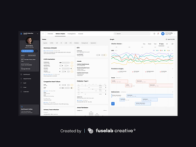 Medical Health Monitor Notes and Graphs animation dashboard design digital agency graphic design interaction interface minimal motion graphics ui user interface ux web design