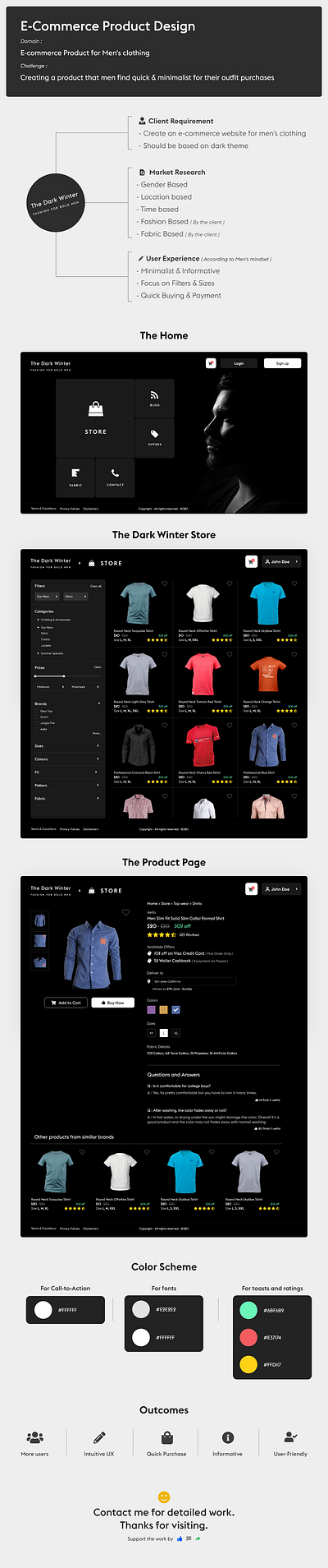 eCommerce Website Design for Men's Garments ecommerce case study ecommerce website design mens garments webdesign