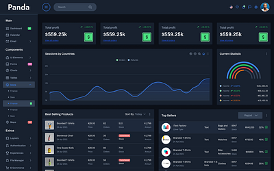 Dashboard UI design for enterprise - Dark templates app dark dashboard design design system figma material react templates ui ui kit web