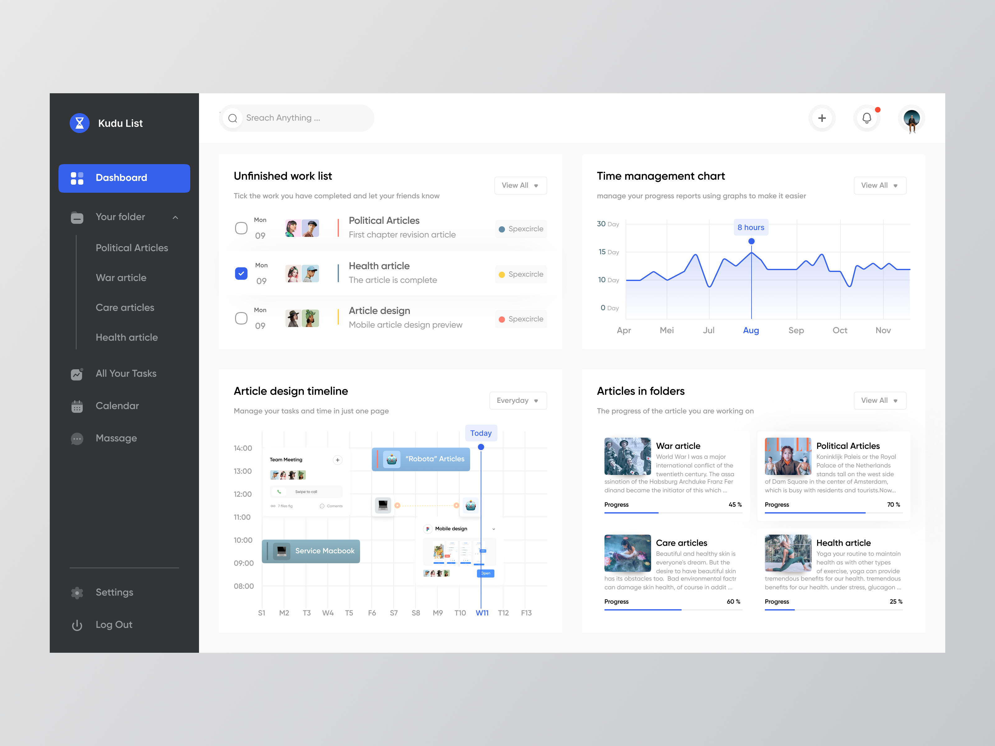Example of Dashboard Saas