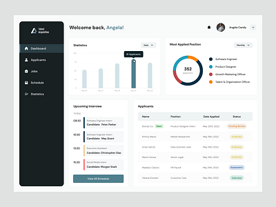 HR - Talent Acquisition Management App app cms dashboard hris hrms management talent ui uidesign web