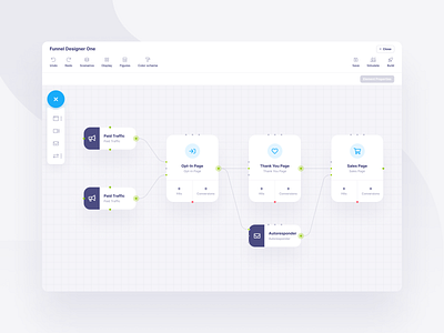 Simulate A Successful Marketing Funnel app blue campaign card cards convertri dashboard funnel light marketing project projection simulate simulator simulatri statistic stats ui uiinteraction ux