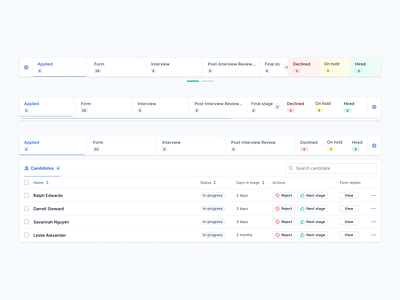 Tabs Exploration application candidate category checkout crm flow form funnel greenhouse hire hiring job jobs lever recruiting recruitment tab table tabs teero