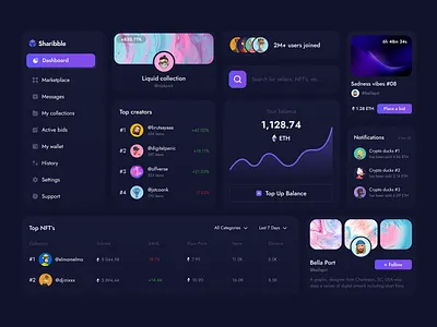 NFT marketplace UI Kit Elements components crypto cryptocurrency dark theme dark ui design system interface makeevaflchallenge makeevaflchallenge4 marketplace nft platform ui ui elements ui kit uiux