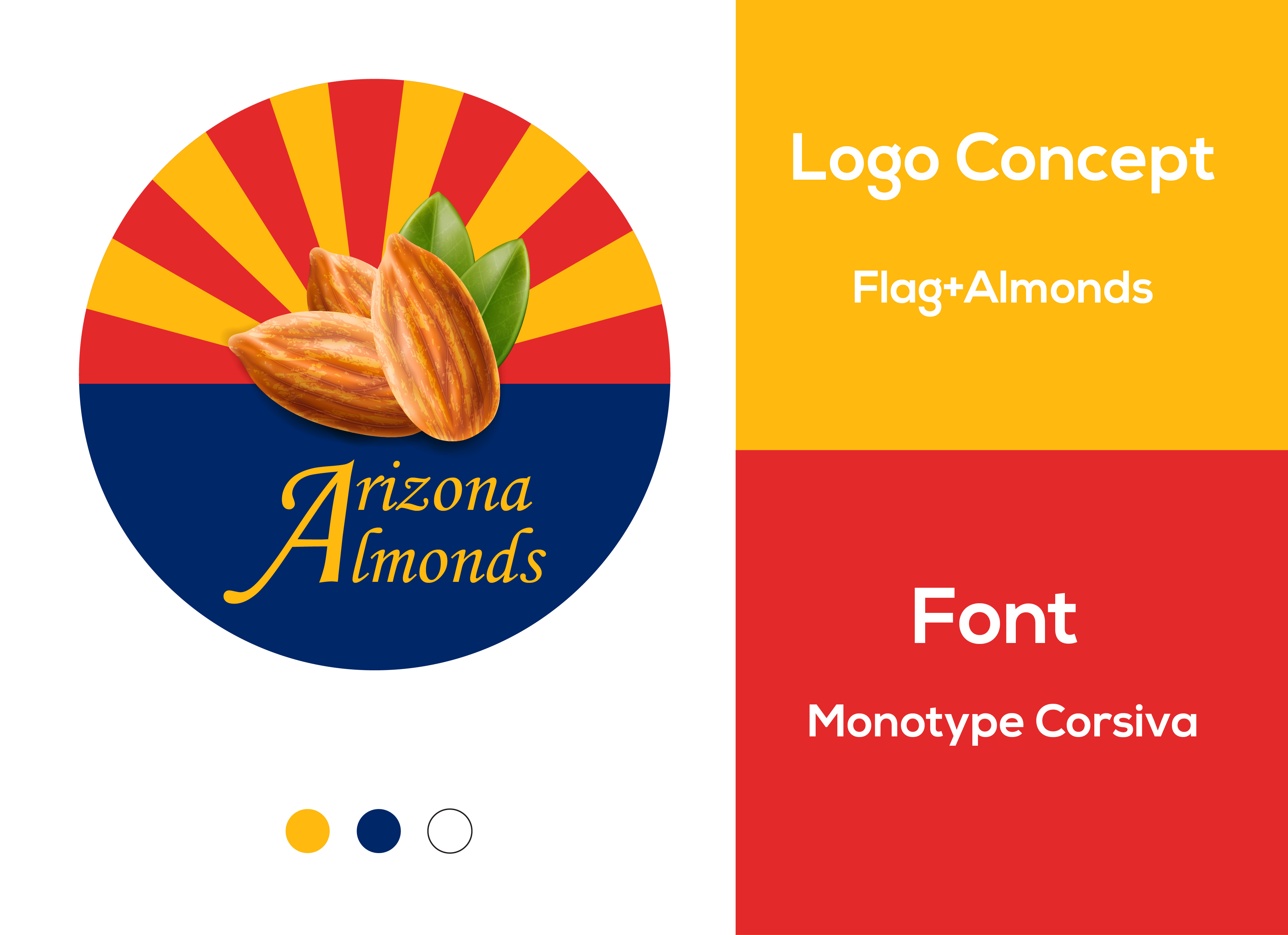 Example of Crafting Logos With Purpose