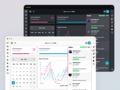 Business Dashboard Tablet Version android box calendar charts dashboard donut chart ios ipad listing panel profile reports responsive web design saas tablet ui ux web design