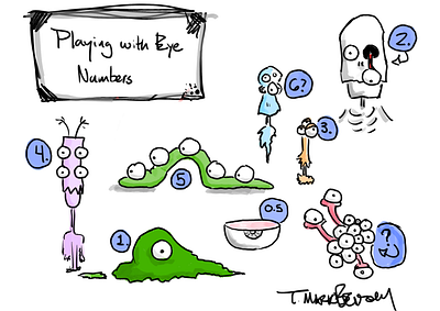 Eye Ball Numbers: character design comic doodle eye balls illustrations monster