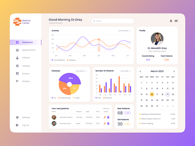 Doctor Dashboard Design Light theme clinic dashboard doctor health hospital management medical uiux