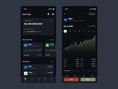 Indvest : investment stocks 📈 app app concept app design apple application design illustration invest investment logo stock ui uiux