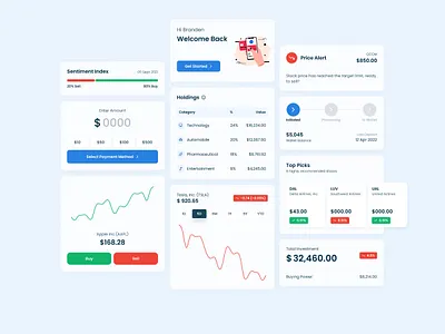Stock Market Widgets (Trading Components) app ui components figma finance fintech minimal stock market trade trading web ui widgets