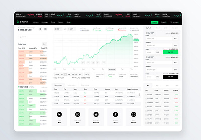 Cryptocurrency exchange dashboard - Binaryx binary bitcoin crypto cryptocurrency dashboard design eth flat ui forms graph krs krsdesign modern ui sellbuy ui uidesign ux