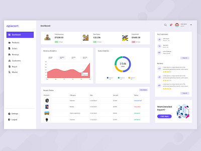 Ecommerce Dashboard dashboard ecommerce product design ui design uiux