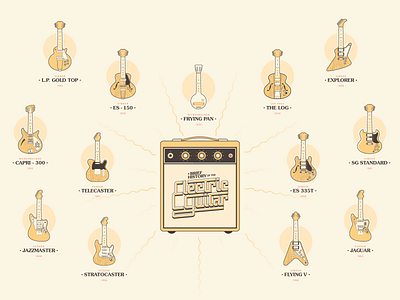 History of the Electric Guitar Infographic adobe illustrator character design flat guitars illustration infographics logo music vector