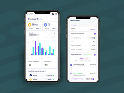 Cryptocurrency Dashboard application bitcoin branding cryptocurrency dashbord design mobile design ui ui design ux design