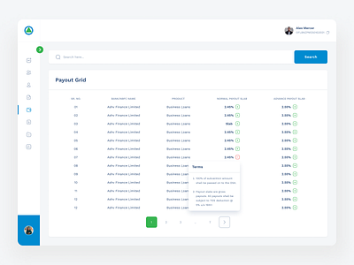 Finance Dashboard Design branding clean dashboard design typography ui ux website