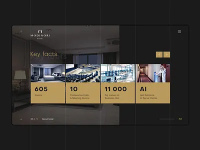 Modinori Hotel Project | Website Design SLIDER blockchain crypto hotel minimal modern slider